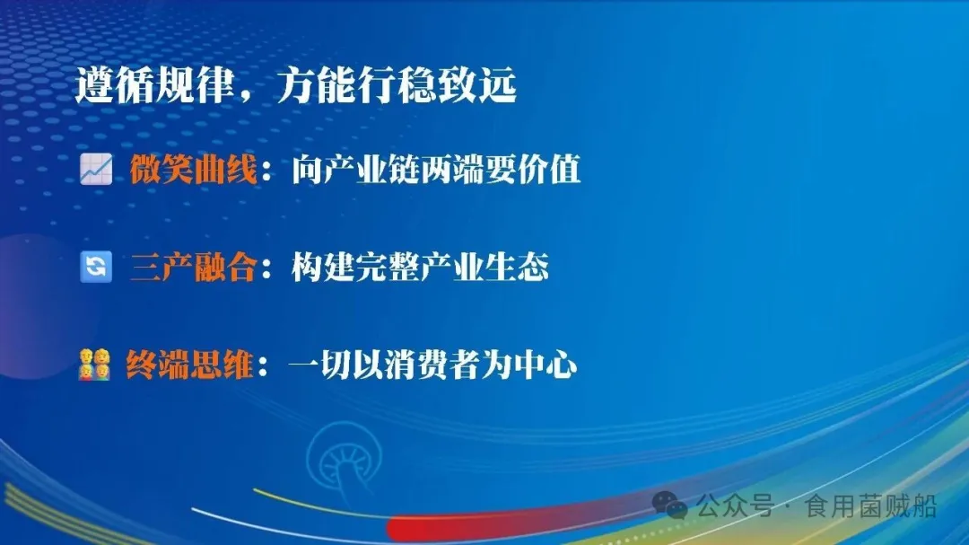 吉菌之道：根植白山黑水，洞见产业终局之魂-吉林食药用菌产业破局之路-25.webp 